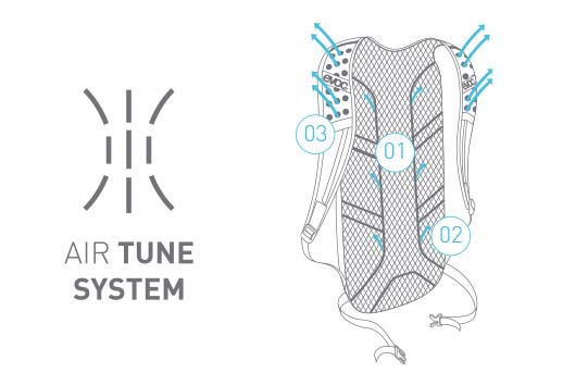 EVOC Air Tune System