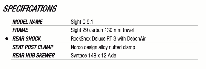 Cuadro norco sight c9 2017 specs