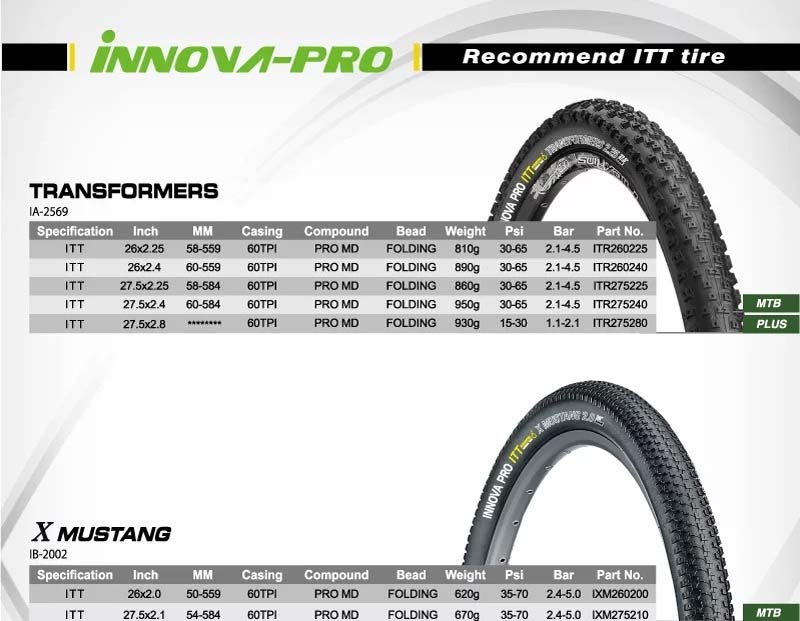Innova tires ITT models