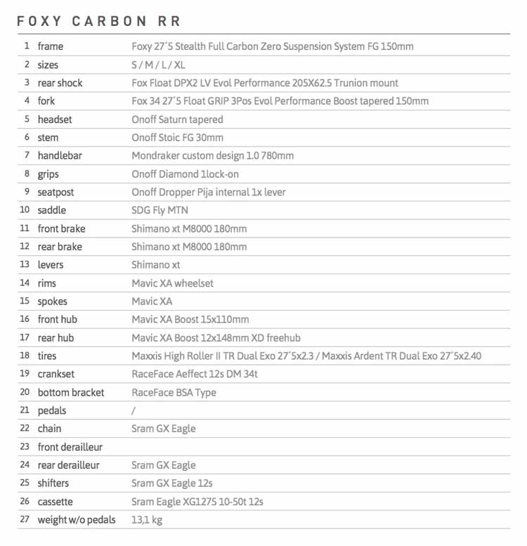 Mondraker Foxy Carbon RR 2018