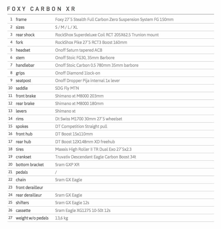 Mondraker Foxy Carbon XR 2018